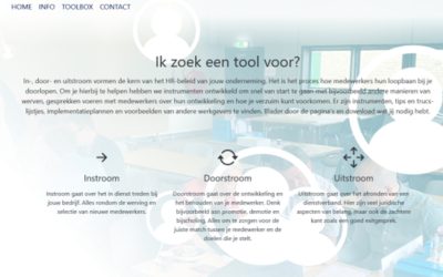 HR-toolbox helpt MKB-ondernemer op weg